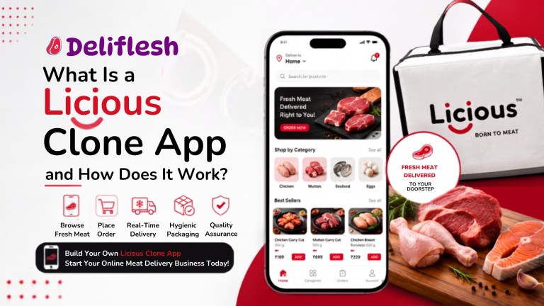 Blog banner for "What Is a Licious Clone App and How Does It Work?" featuring a Licious-inspired meat delivery app interface, fresh meat products, delivery bag, step-by-step workflow icons, and modern red-and-white branding.