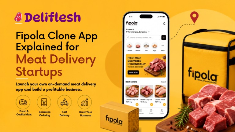 Fipola Clone App blog banner with a vibrant yellow and black theme, featuring a meat delivery app interface, fresh meat products, branded delivery bag, and bold messaging for startups launching an on-demand meat delivery business.