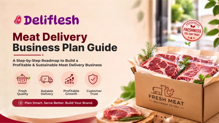 A modern banner for a meat delivery business plan guide, featuring bold maroon and black text, a fresh meat delivery box, steak cuts, herbs, and minimal line icons representing quality, reliable delivery, growth, and customer trust.