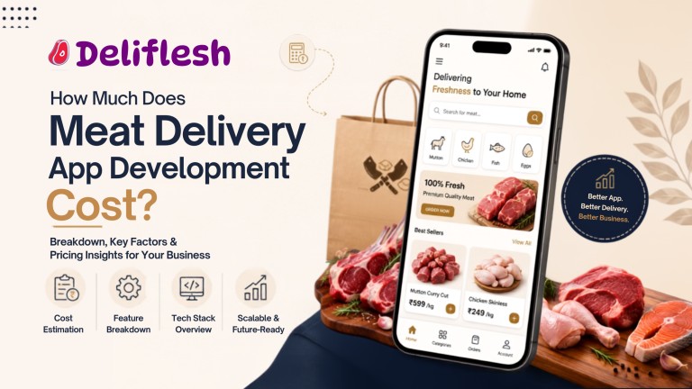 Meat delivery app development cost banner featuring a mobile app, fresh meat products, cost estimation icons, and pricing insights.