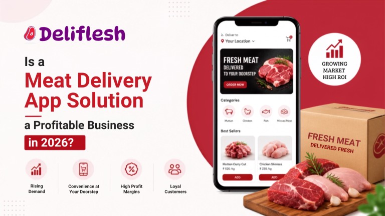 Simple blog banner showing a meat delivery app solution, smartphone ordering interface, fresh meat, delivery box, and a growing market high ROI concept for 2026.